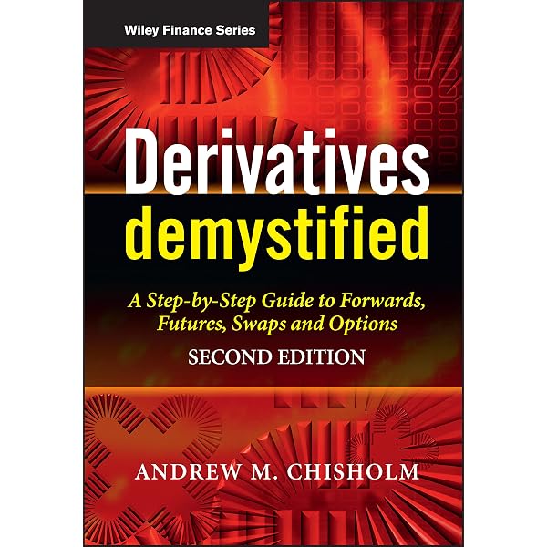 Options, Futures and Exotic Derivatives: Theory, Application and